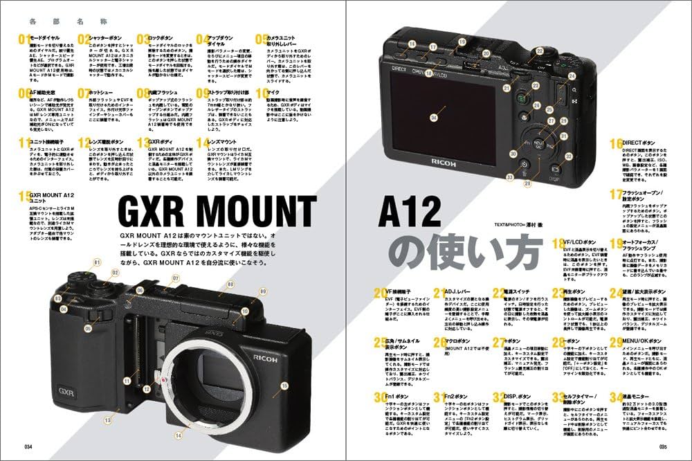 リコーGXR MOUNT A12 WORLD: Mレンズが愉しめるマウントユニット (日本