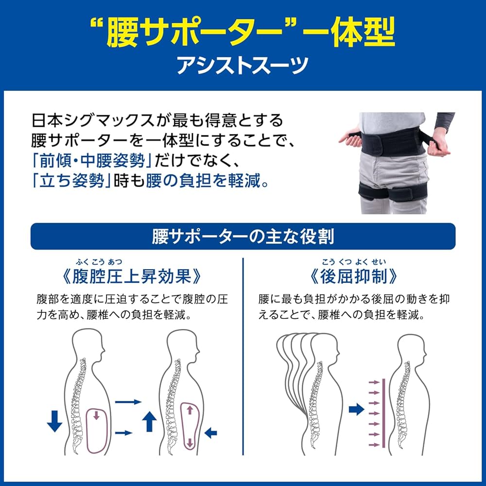Amazon | [メディエイド] 【公式ショップ | 医療メーカー】 パワー
