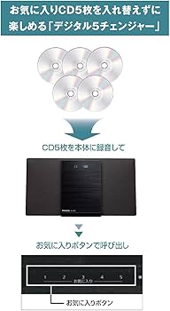 Amazon.co.jp: パナソニック ミニコンポ Bluetooth対応 ブラック SC