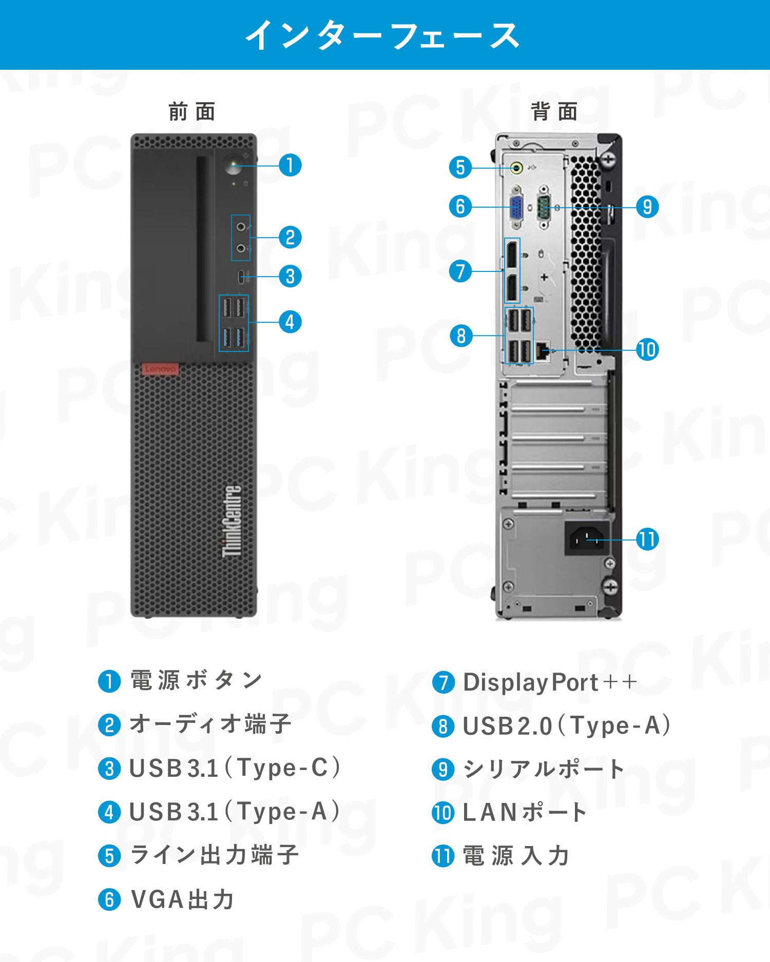 Amazon.co.jp: 【Win11、MS Office 2024搭載】 / Lenovo ThinkCentre