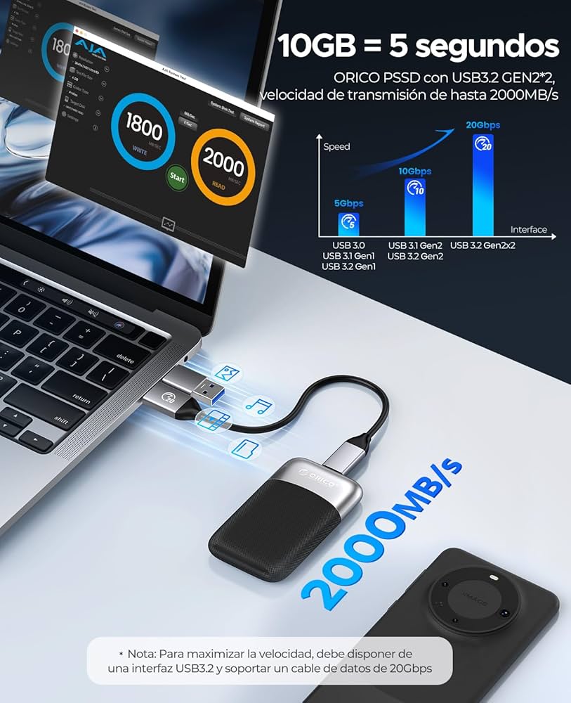 Amazon.com: ORICO 1TB External SSD Up to 2000MB/s, Portable Solid