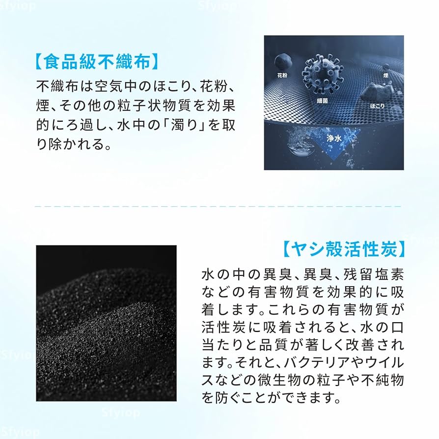 Amazon | PZS150 浄水器内蔵水栓取替用カートリッジ 高性能（高流量