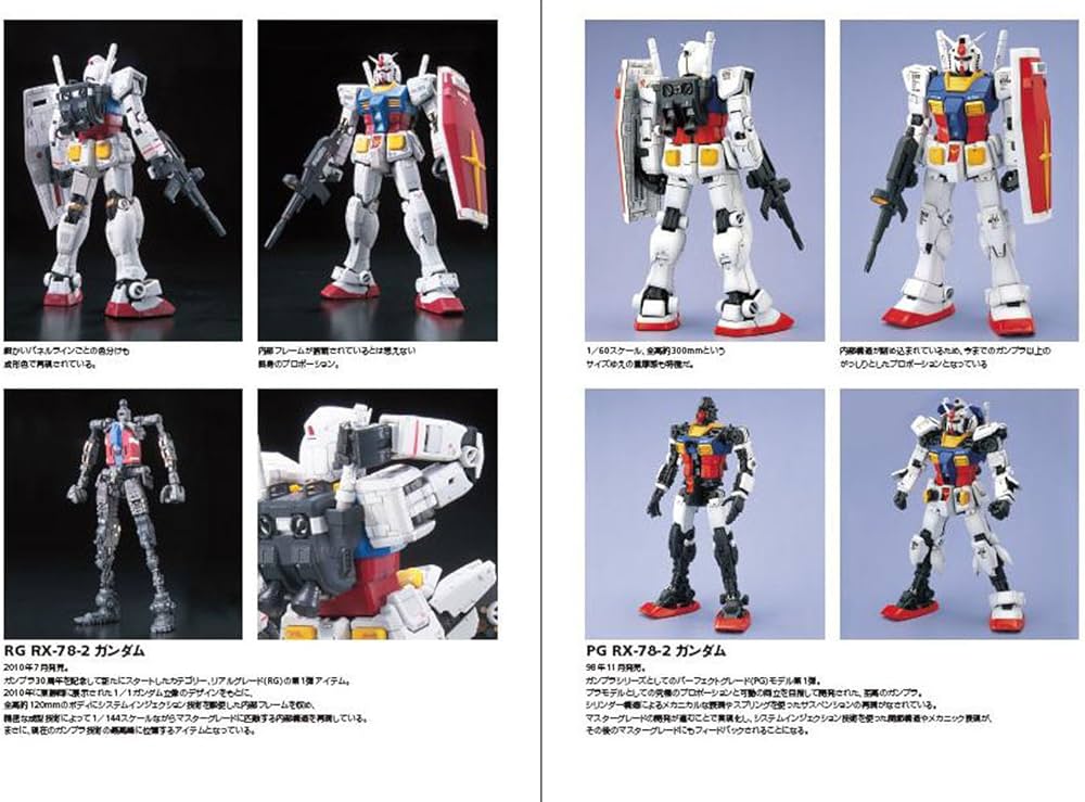 マスターグレード ガンプラのイズム | 石井 誠 |本 | 通販 | Amazon