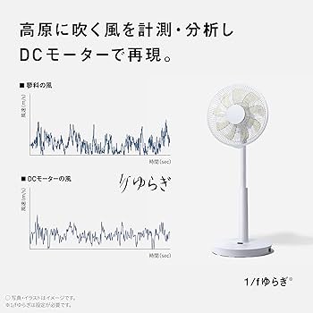 Amazon | 【2024年発売】パナソニック 扇風機 3種モード搭載(おまかせ