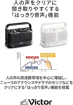 Amazon.co.jp: JVCケンウッド Victor SP-A900-W 手元テレビスピーカー