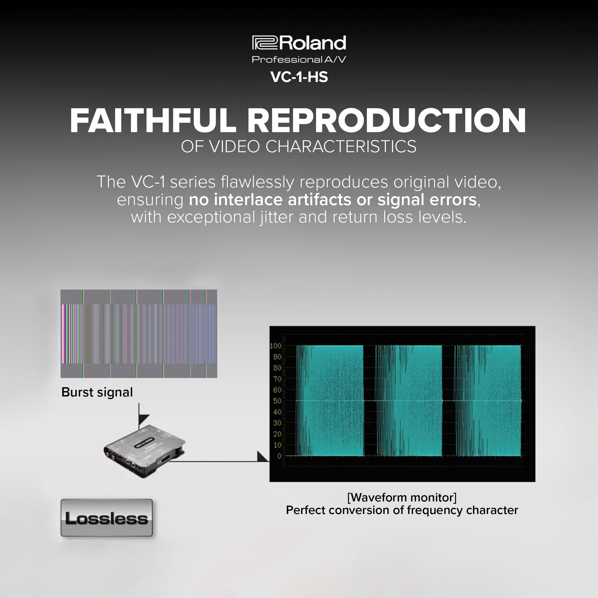 Amazon | Roland VC-1-HS HDMI - SDI ビデオコンバーター | ビデオ