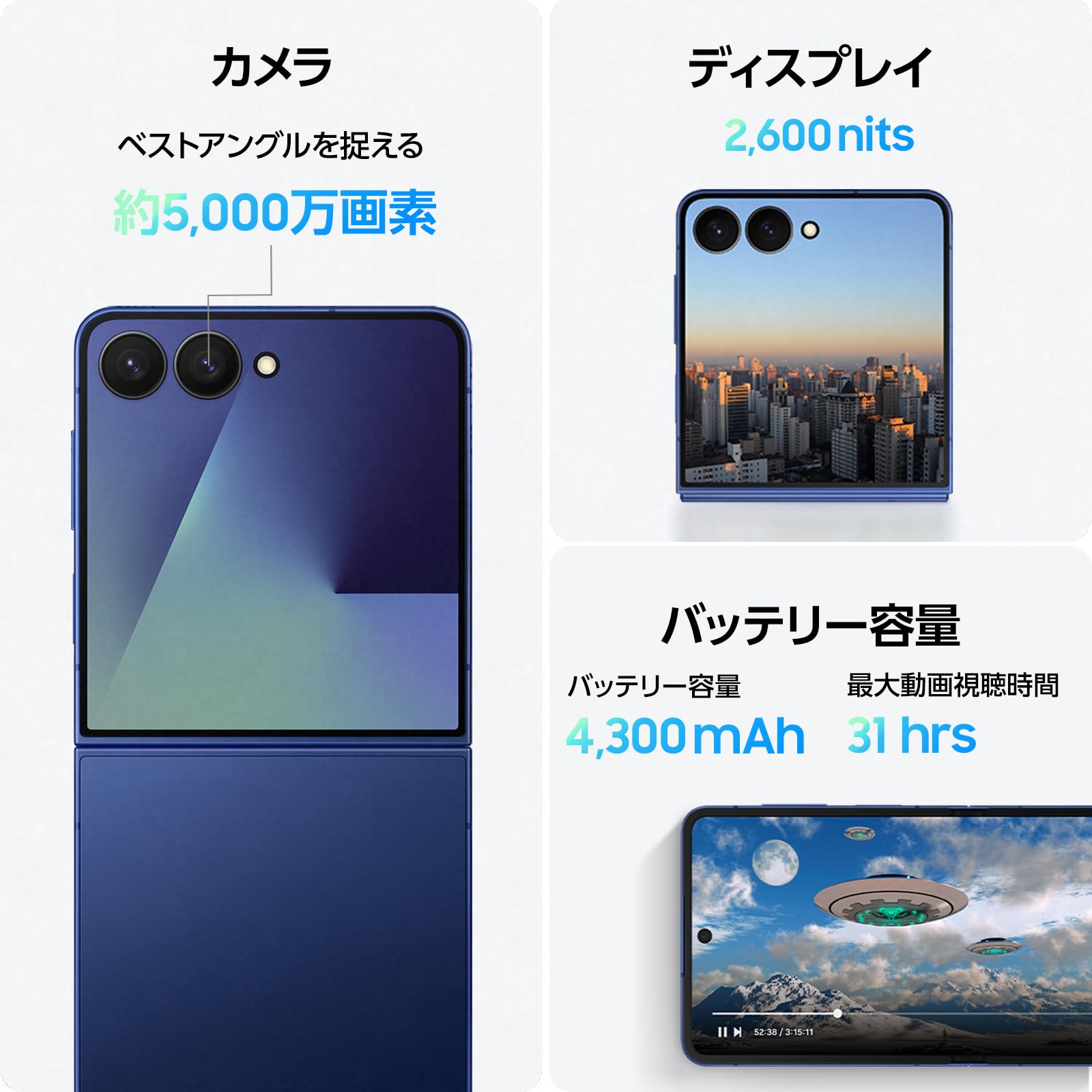 Amazon.co.jp: Samsung Galaxy Z Flip7 512GB |ブルー シャドウ|Galaxy