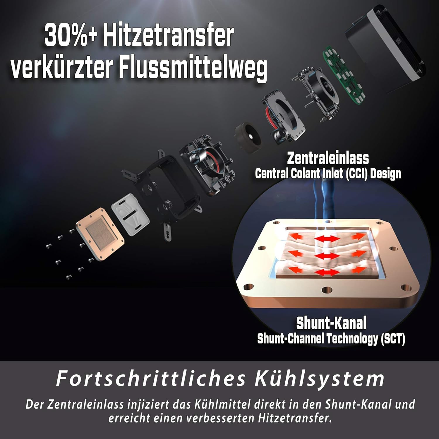 Amazon | ENERMAX アドレッサブル型RGB LED水冷CPUクーラー