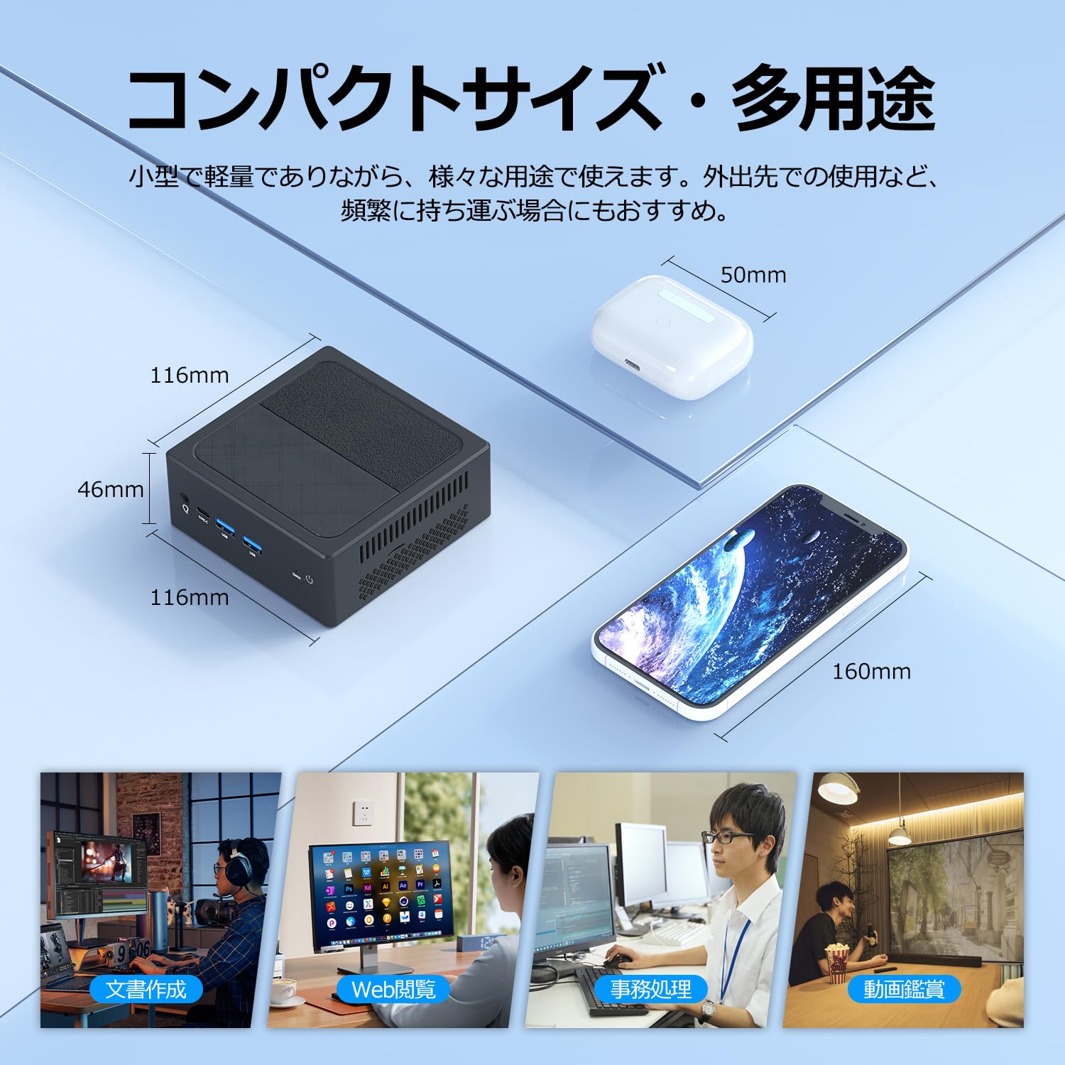 Amazon.co.jp: YCTipcミニPC N100 Mini PC最大3.4GHz 4C/4T 小型PC
