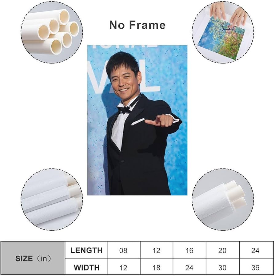 Amazon.co.jp: 沢村 一樹俳優写真2ポスター 絵画 ポスター 印刷