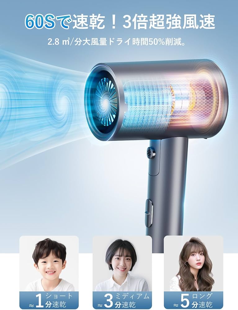 Amazon | ドライヤー【2025進化モデル】ヘアドライヤー 速乾 大風量 髪