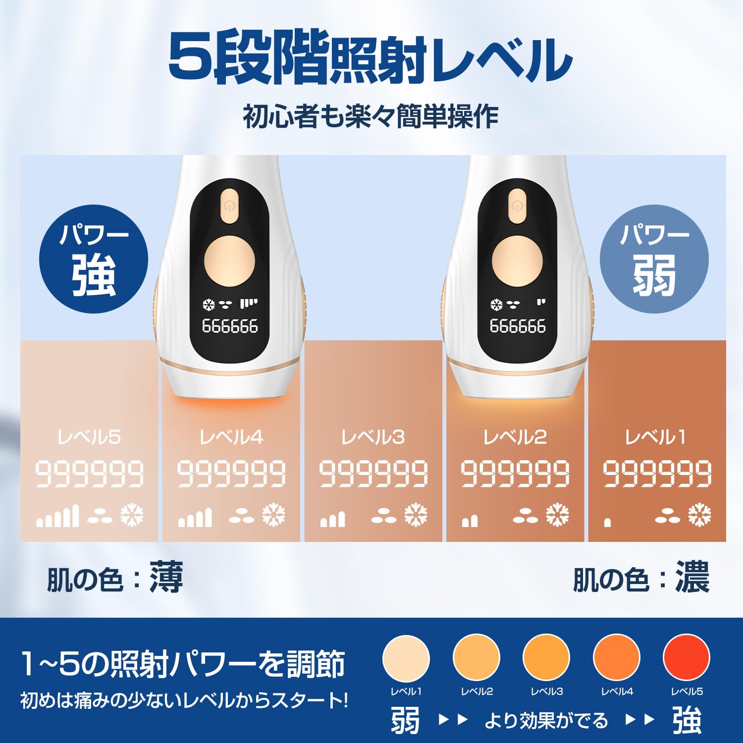 Amazon | 【サロン級IPL光脱毛器】脱毛器 VIO対応 メンズ 髭