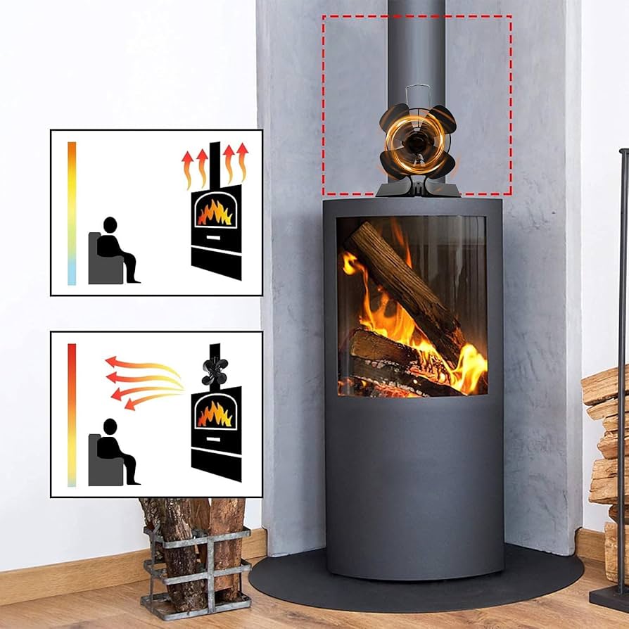 Amazon.co.jp: ストーブファン 薪ストーブファン 保護カバー付きエコ