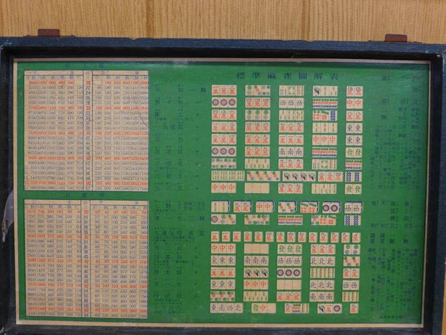 Amazon.co.jp: gg1512 時代物 麻雀牌 麻雀パイ 骨牌 竹牌 骨製 骨董