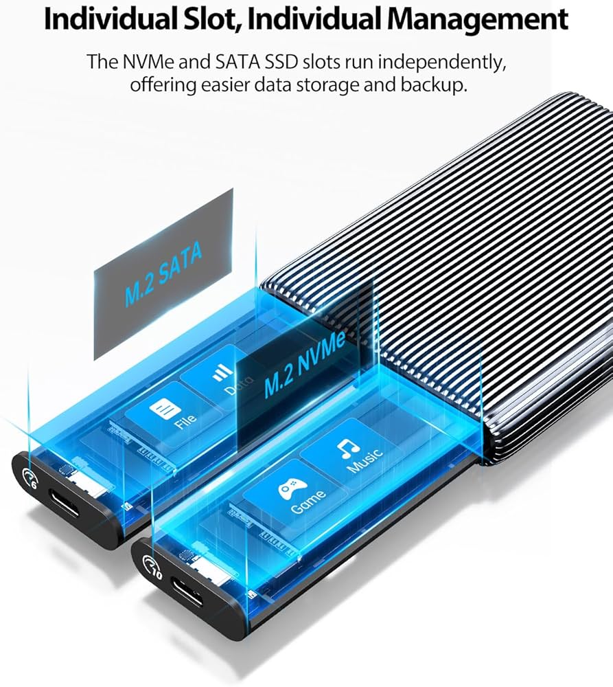 ORICO Dual M.2 NVMe SATA SSD Enclosure, USB C to M2 Adapter for M
