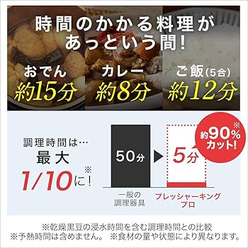 Amazon.co.jp: ショップジャパン 【公式】プレッシャーキングプロ 電気