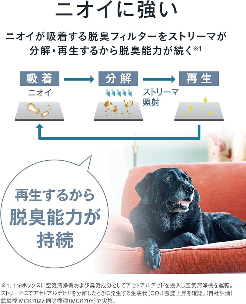 Amazon.co.jp: ダイキン 加湿 空気清浄機 MCK55Z-T【ペットのニオイ