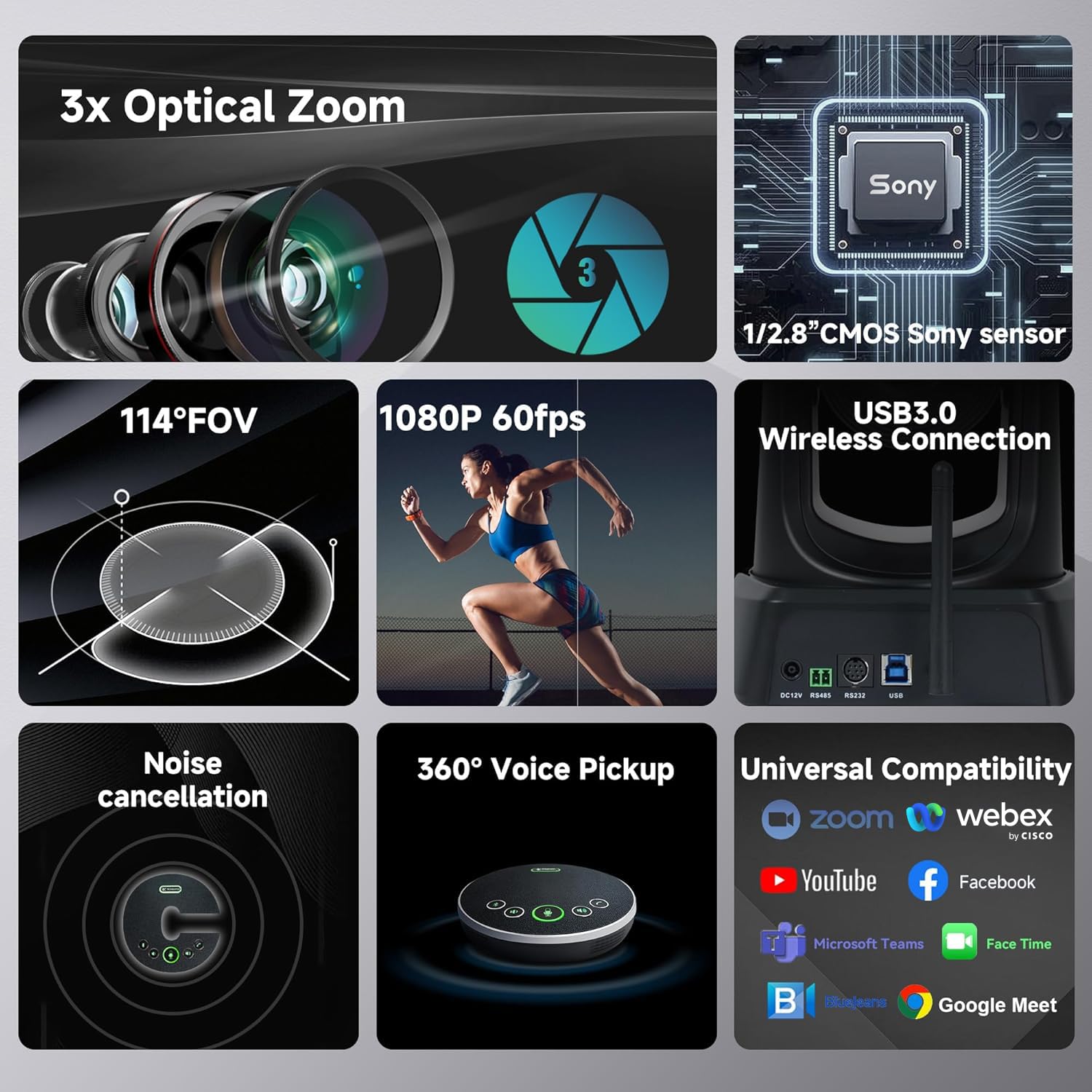 TONGVEO Wireless Conference Room PTZ Camera, 3X Optical Zoom USB3