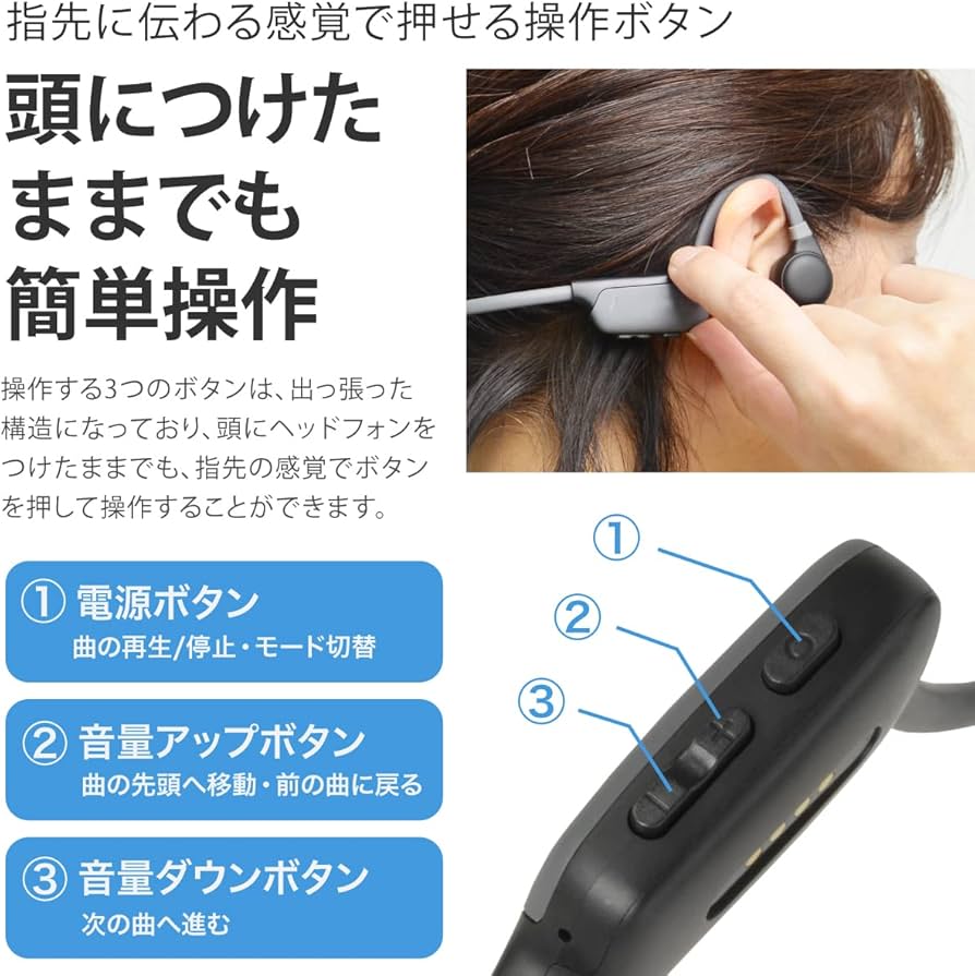 Amazon.co.jp: JTT Online 骨伝導 集音器 日本企業 Bluetooth イヤホン