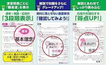 2026年度版 みんなが欲しかった！ 社労士の問題集【択一式問題・選択式