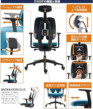 Amazon.co.jp: デュオレスト(DUOREST) オフィスチェア 人間工学 チェア