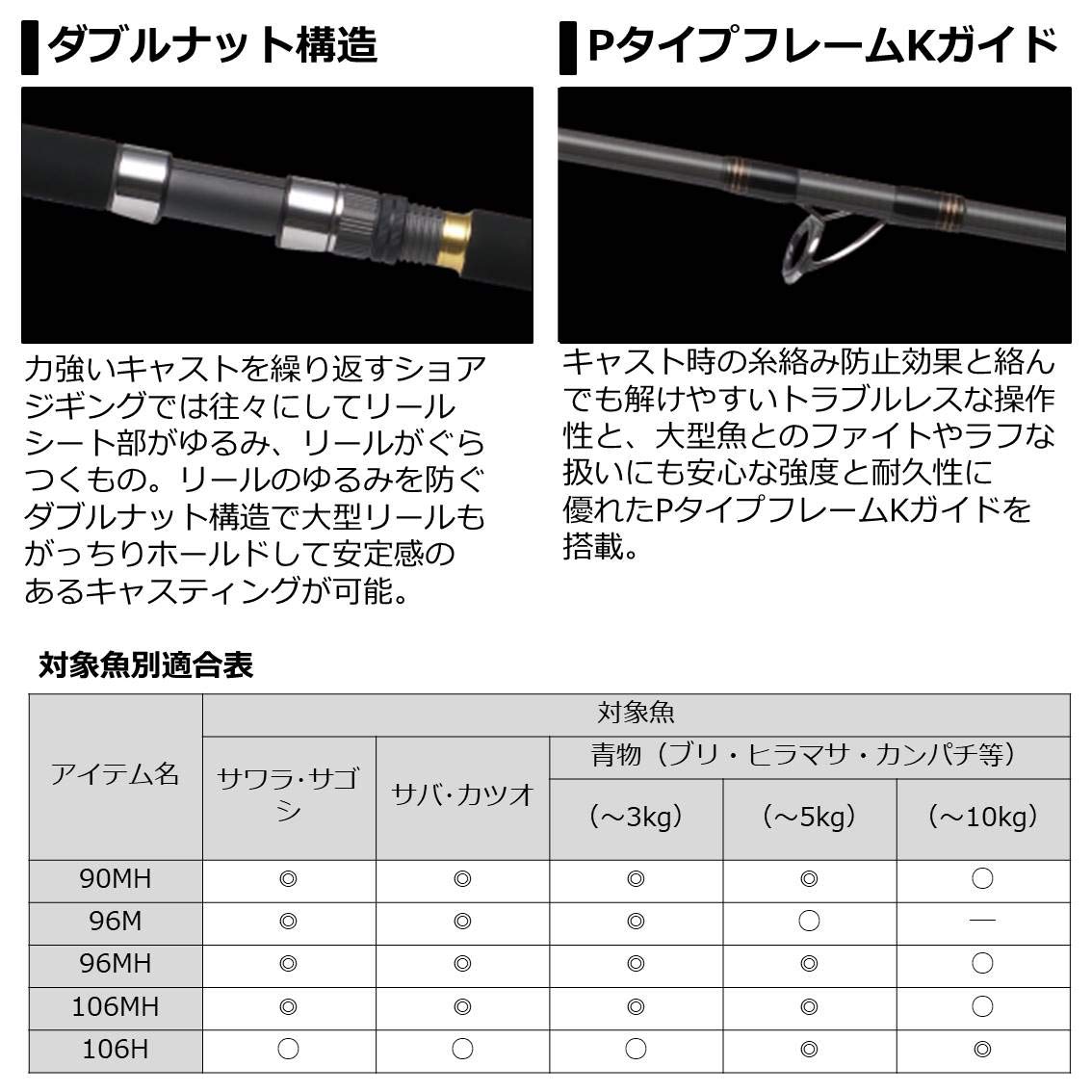 Amazon | ダイワ(DAIWA) ショアジギングロッド ジグキャスターMX 106MH