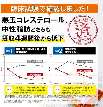 Amazon | 大正製薬 コレステロールや中性脂肪が気になる方のタブレット