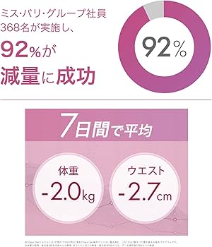 Amazon.co.jp: 7Days Diet 7包 セブンデイズダイエット (カフェオレ味