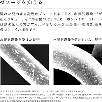 Amazon | 【公式ストア限定】ReFa FINGR IRON ST6/リファフィンガー