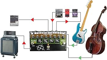 Amazon | Radial ラジアル 2CHアコースティック・プリアンプ Tonebone