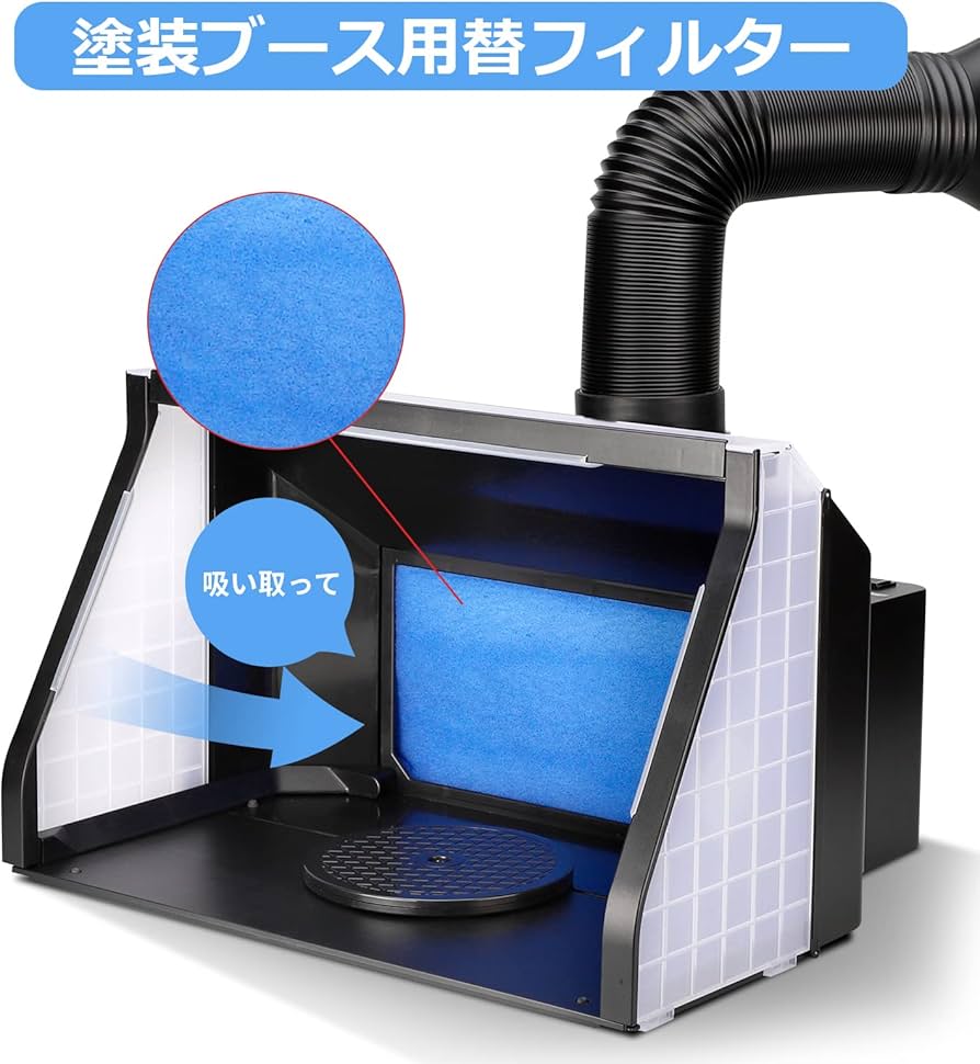 Amazon.co.jp: Anesty 塗装ブース用 フィルター 手元で交換 塗装ブース