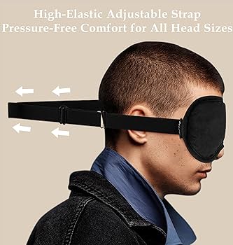 Amazon.com : Heated Eye Mask (2-Packs), Moist Warm Compress