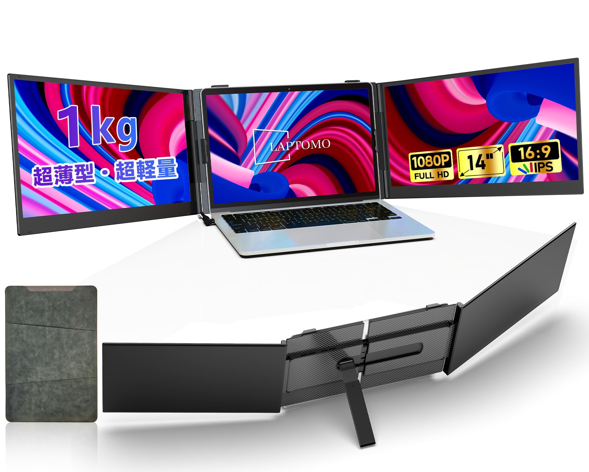 超特価】3画面ディスプレイ 14インチ FHD 1080P トリプルモニター