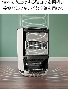 Amazon | ルンバと連携 空気清浄機 Klaara p7 Pro グリーングレー アイ