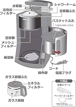 Amazon | パナソニック コーヒーメーカー 全自動 ミル付き 沸騰浄水