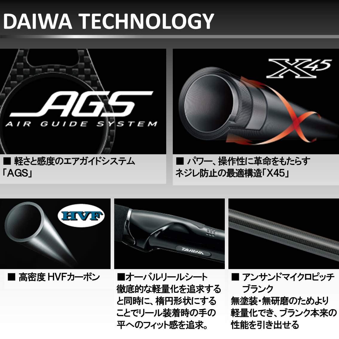 Amazon | ダイワ(DAIWA) シーバスロッド ラブラックスAGS 96M 釣り竿