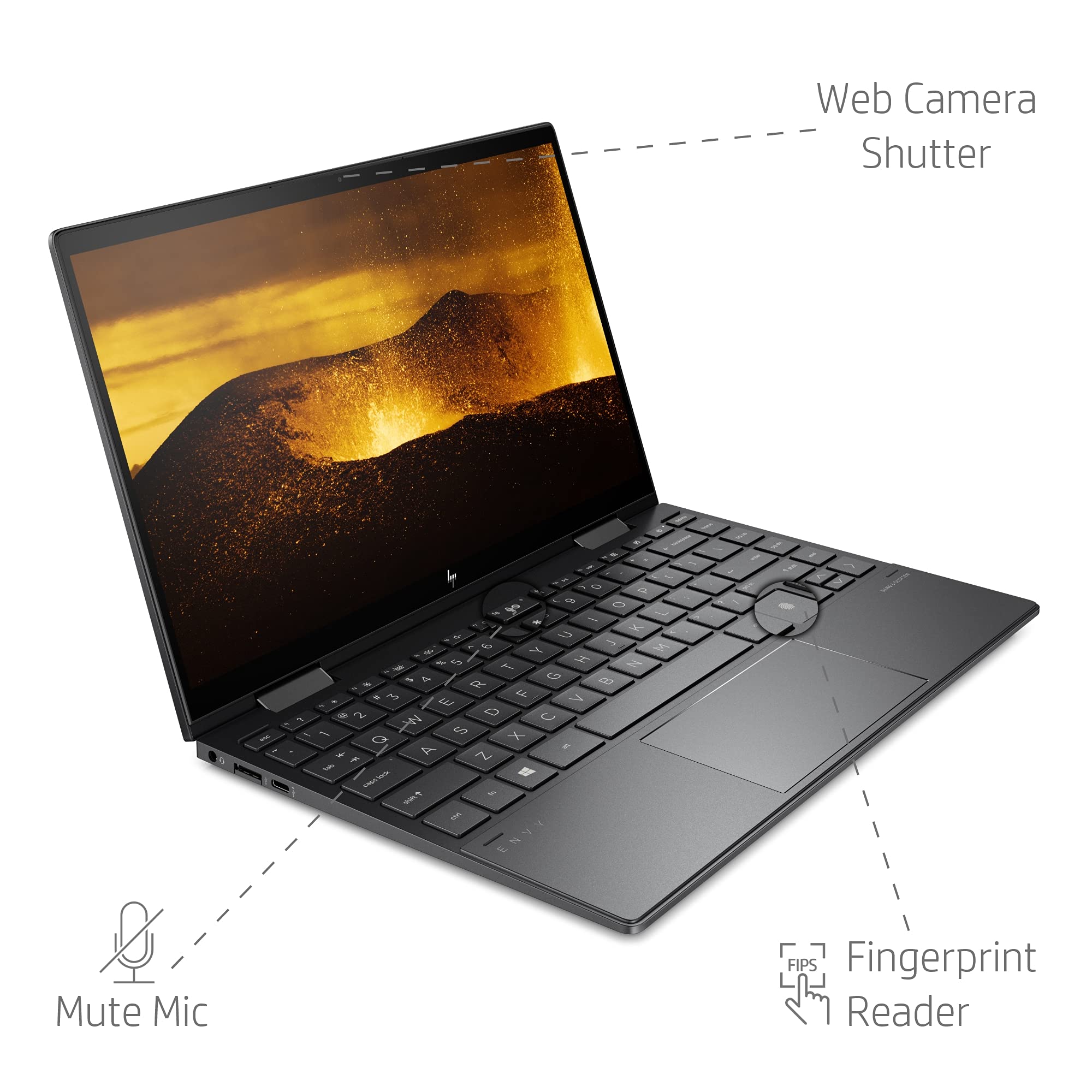HP Envy x360 13.3