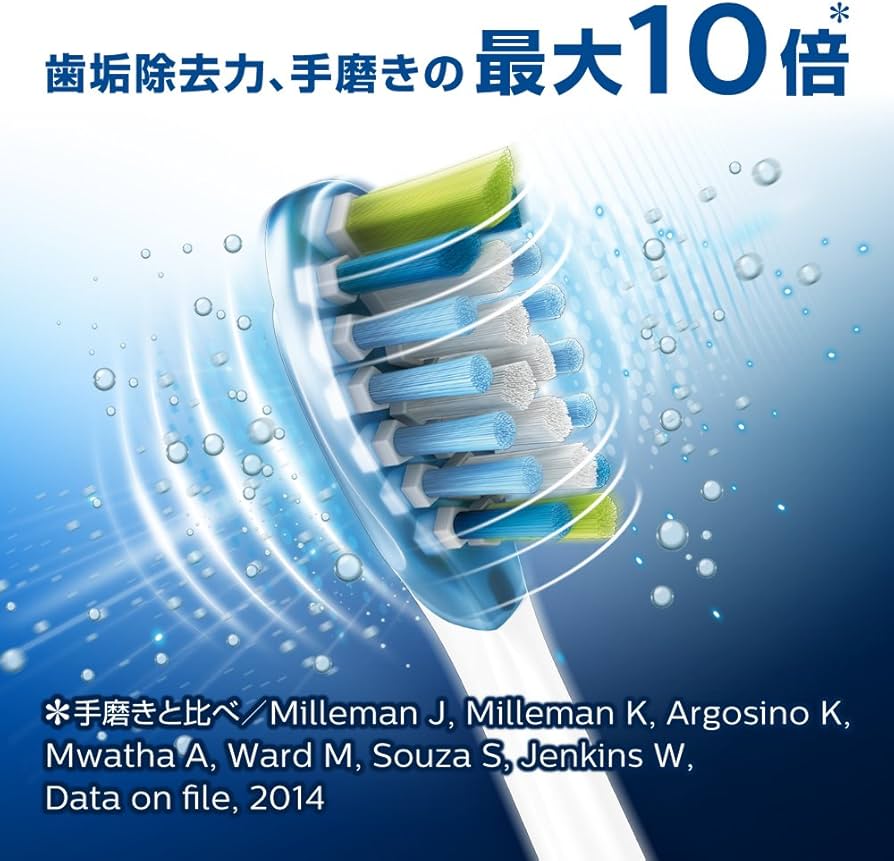 Amazon.co.jp: 【2016年モデル】フィリップス ソニッケアー