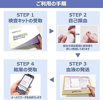 Amazon | 自宅で完結 認知症リスク検査 APOE遺伝子型を調べる自己採血