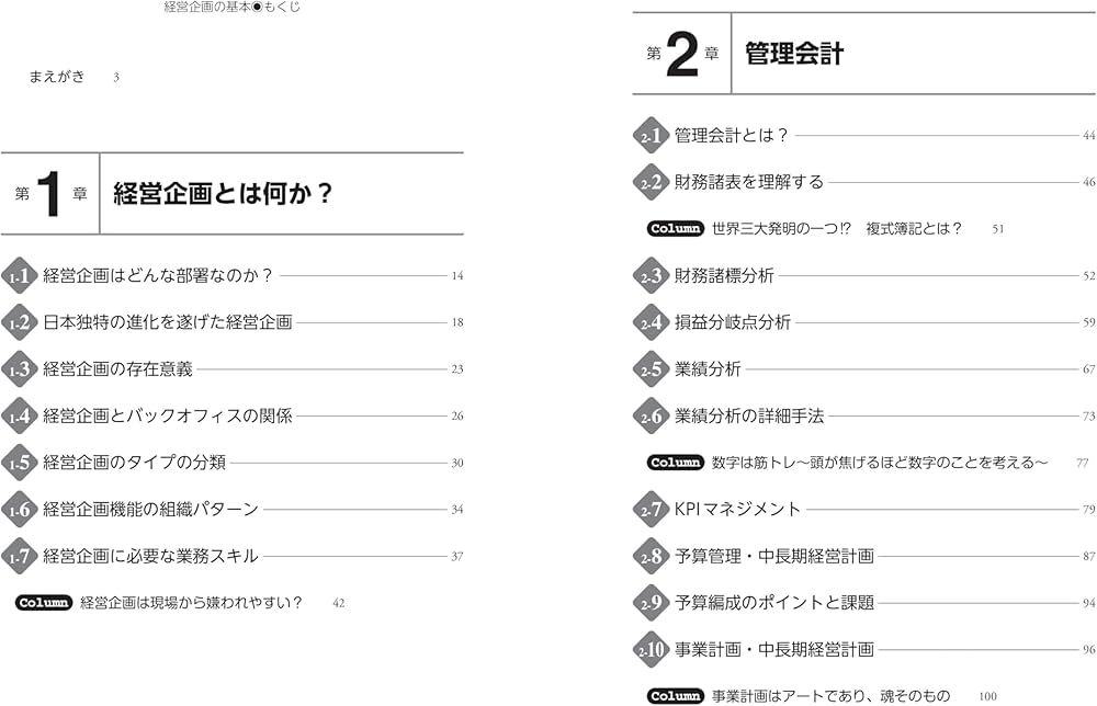 この1冊ですべてわかる 経営企画の基本 | 植西 祐介 |本 | 通販 | Amazon