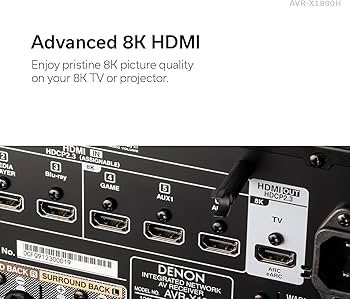 Amazon.com: Denon AVR-X1800H 8K 7.2ch Stereo AV Receiver with HEOS
