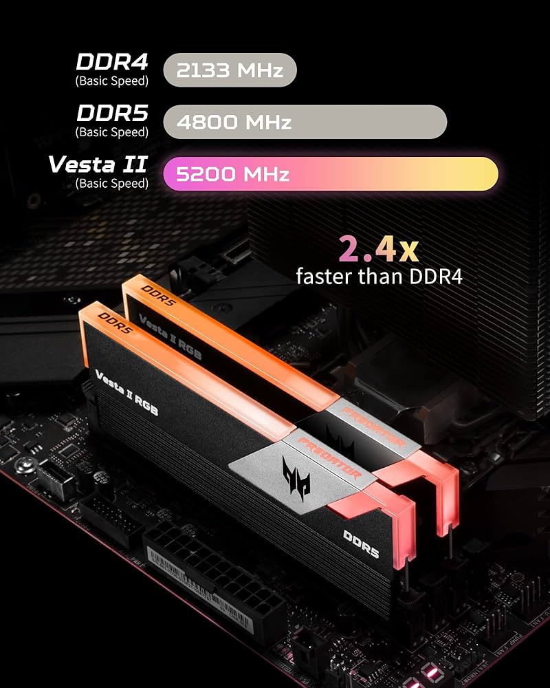 Acer Predator Vesta II DDR5 RGB RAM 64GB Kit (32GBx2) 5200MHz (PC5