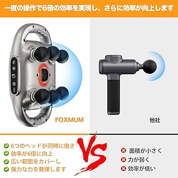 Amazon | FoxMum 筋膜リリースガン ハンディガン6個ヘッド筋膜ガン 6倍