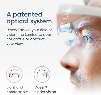Amazon.com: Luminette 3 光療眼鏡- 可穿戴光療燈- 白色LED 太陽燈