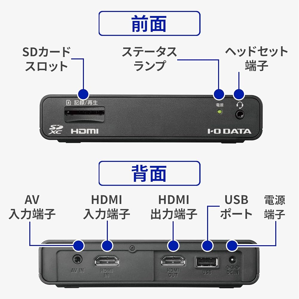 Amazon.co.jp: IODATA Capture Board, Game Capture, No PC Required