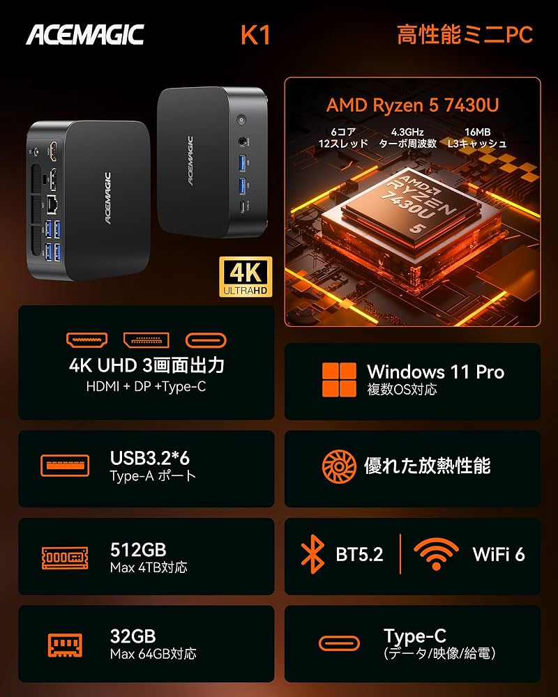 Amazon.co.jp: ACEMAGIC ミニpc AMD Ryzen 5 7430U mini pc 6C/12T 4.3