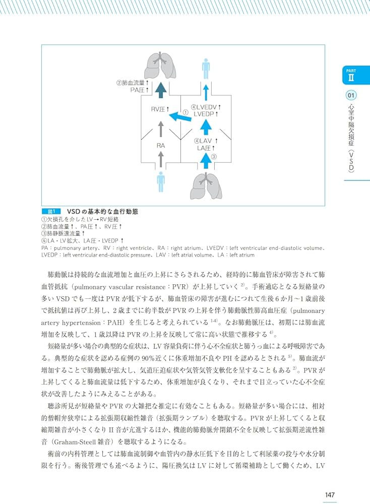Cardiac PICU スタンダード | 日本小児循環器集中治療研究会 |本
