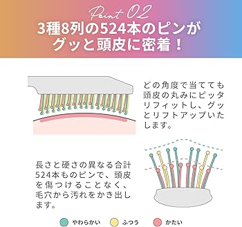 Amazon | 【驚きの頭皮密着設計】MEDULLA(メデュラ) スカルプリフト