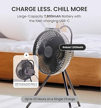 Amazon.com: Claymore V600+ Warm Gray Rechargeable Portable Fan