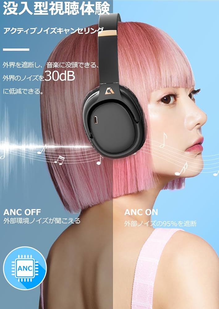 Amazon.co.jp: Ankbit ワイヤレス ヘッドホン Bluetooth 5.1 ノイズ